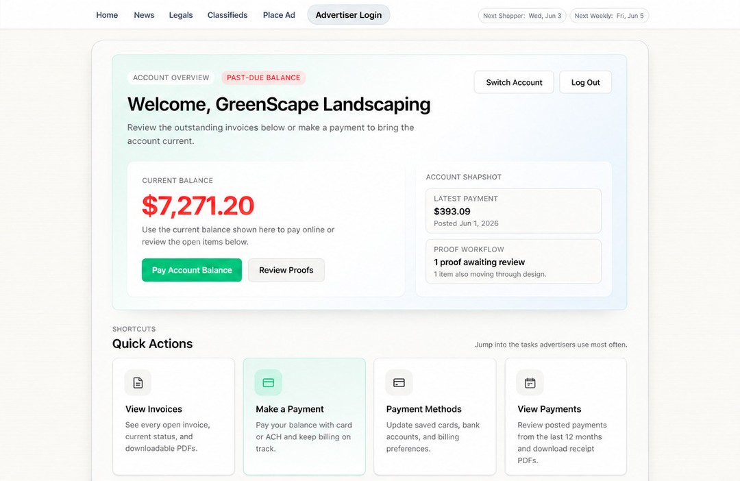 The Advertiser Portal running inside a publication's own website: the paper's section navigation and next-edition dates run across the top, and underneath sit the advertiser's account overview, current balance, and quick actions for invoices, payments, payment methods and proofs.