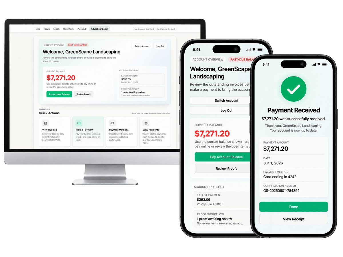 The Advertiser Portal on a desktop monitor and two phones: an account overview flagging a past-due balance with quick actions for invoices, payments, and proofs; a phone showing the current balance above a Pay Account Balance button; and a phone confirming the payment was received, with the amount, date, card, and confirmation number.